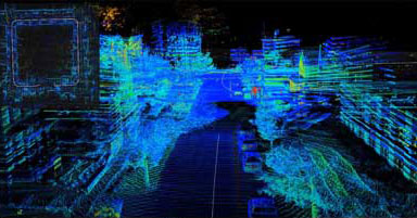 3D Reconstruction, Point Clouds and Odometry