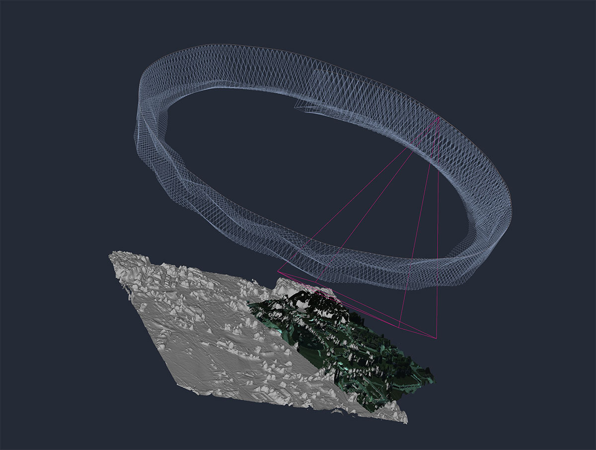 Satellite view of land showing direction satellite is viewing.