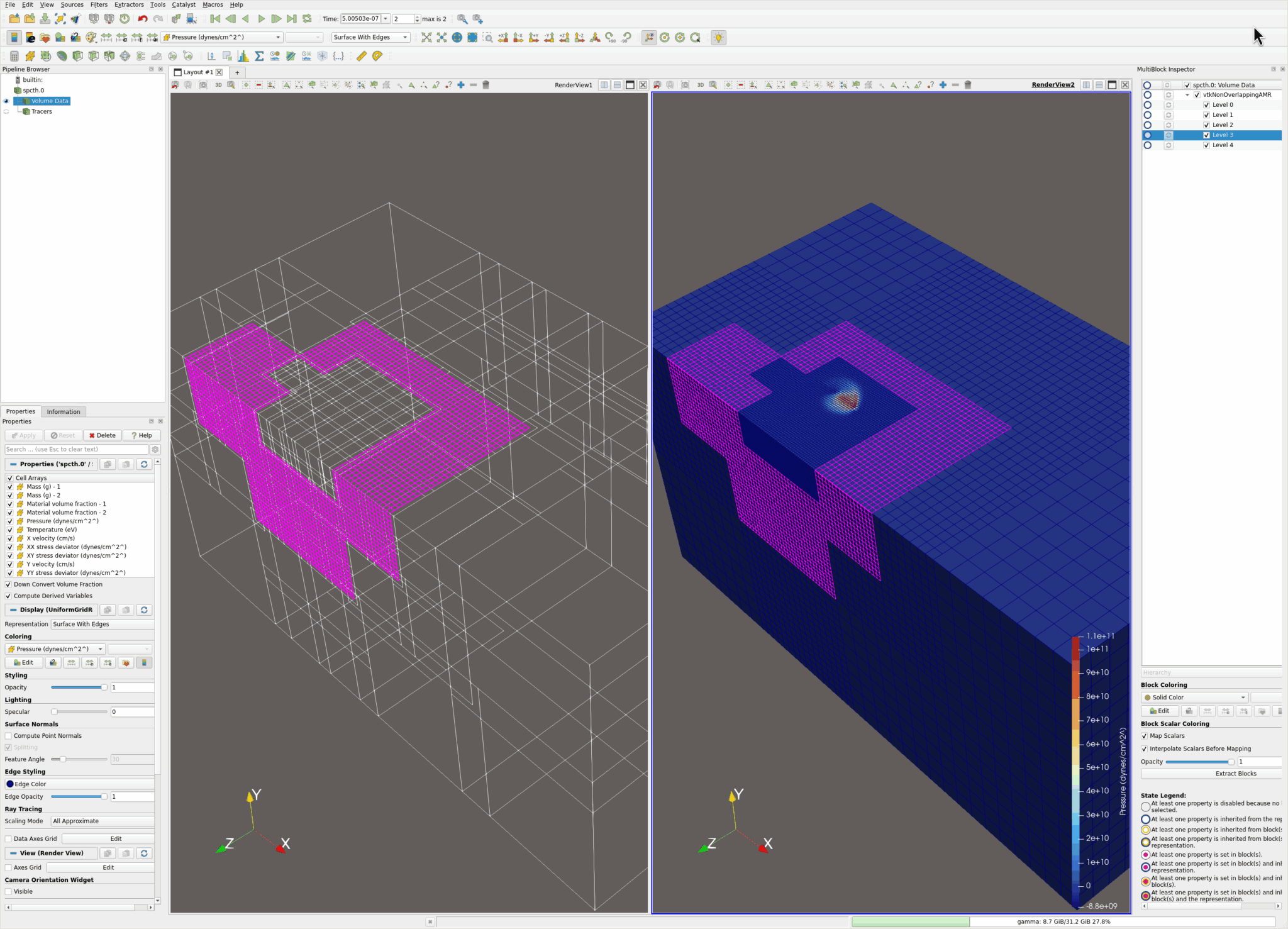Deep Rework of AMR Data Model in VTK