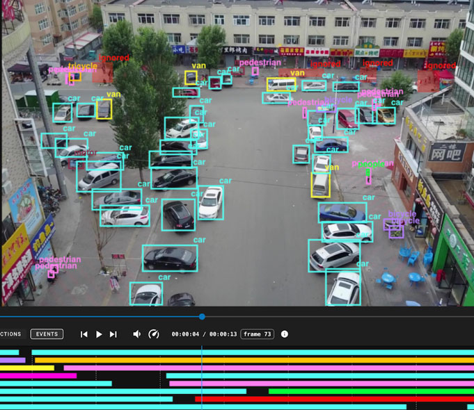 Data Annotation & Curation