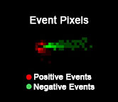 Event-Based Imaging
