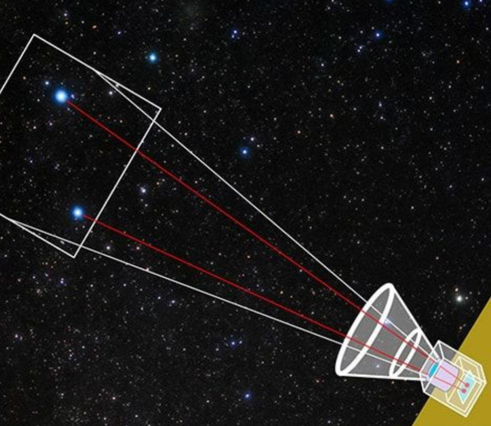 Camera point up the night sky