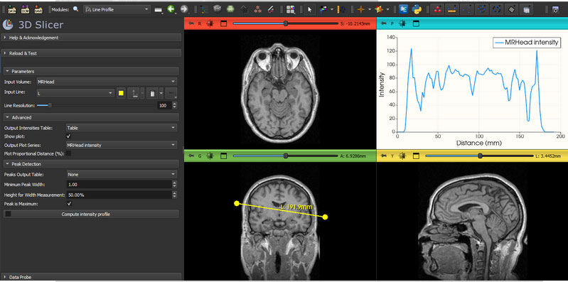 Visualize intentsiy profiles along a line