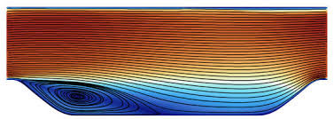 Kitware is integrating AI into NASA’s aerospace simulations using open source tools that integrate seamlessly with existing workflows. Engineers can gain faster insights, reduce compute time, and explore complex simulations, starting with CFD, without changing how they work.