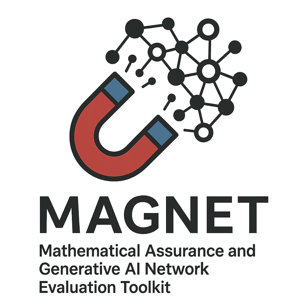 MAGNET. Mathematical Assurance and Generative AI Network Evaluation Toolkit