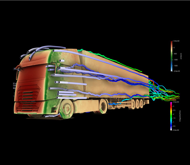 Simulation of a truck with wind going past it.