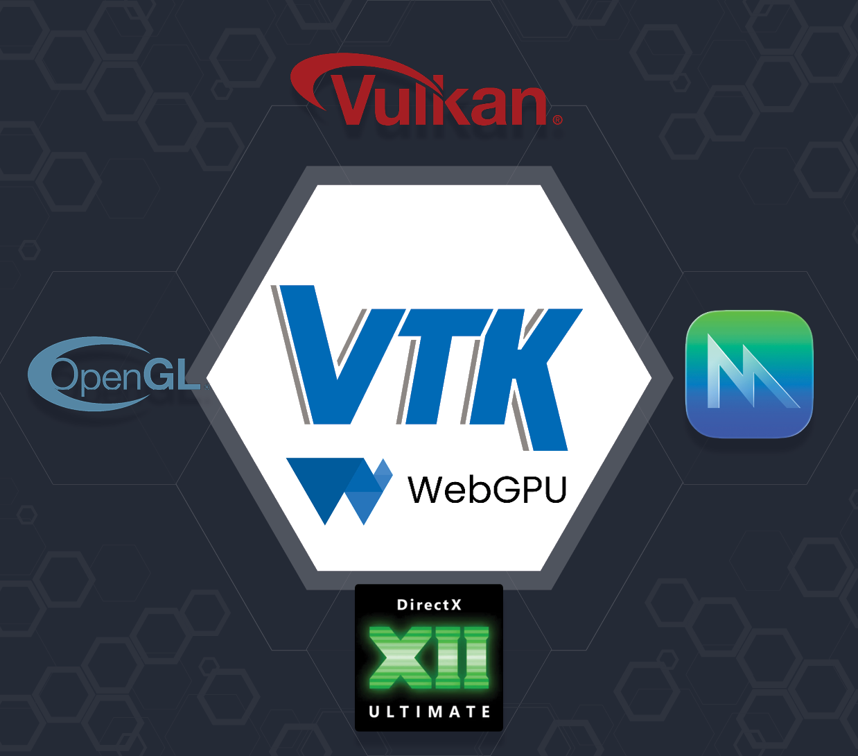 VTK WebGPU