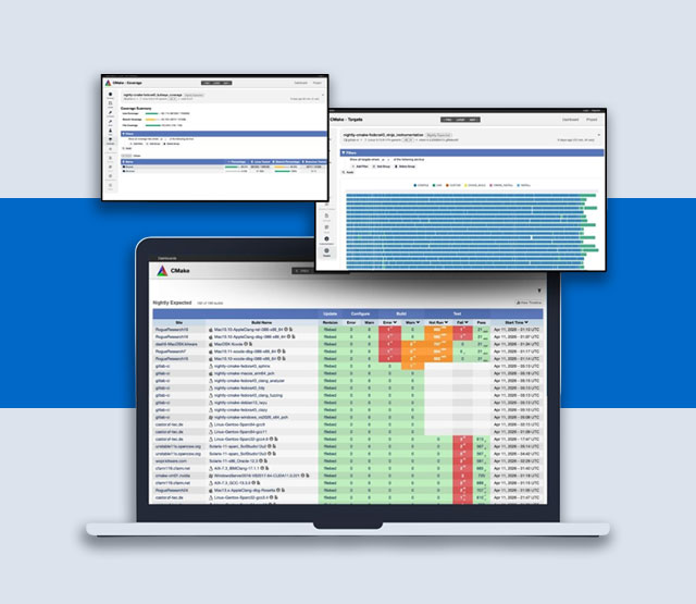 Screenshot of CDash Dashboard