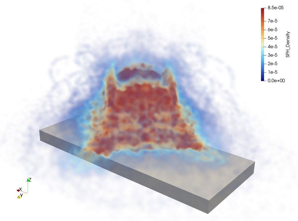 Figure 5: Volume rendering representation, computed from particle densities interpolated over a 3D grid.