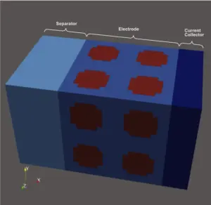 Representation of a half battery