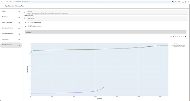 This step corresponds to the visualization of different experiments. Experiments are generated while optimizing parameters. An experiment corresponds to the previously described text file. It contains, for each set of parameters, physical parameter values. By graphically comparing the evolution of given parameters between different simulation runs, the goal is to quickly identify the best configuration for a battery.