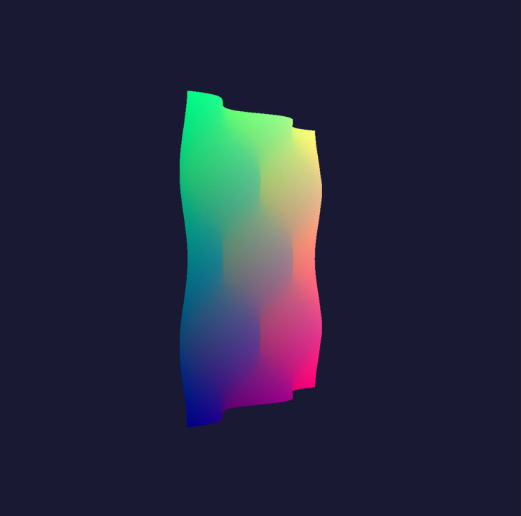 Visualization of some colors