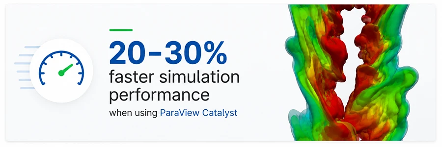 20-30% faster simulation performane when using paraview catalyst.