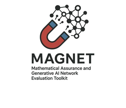 Magnet: Mathematical Assurance and Generative AI Network Evaluation Toolkit