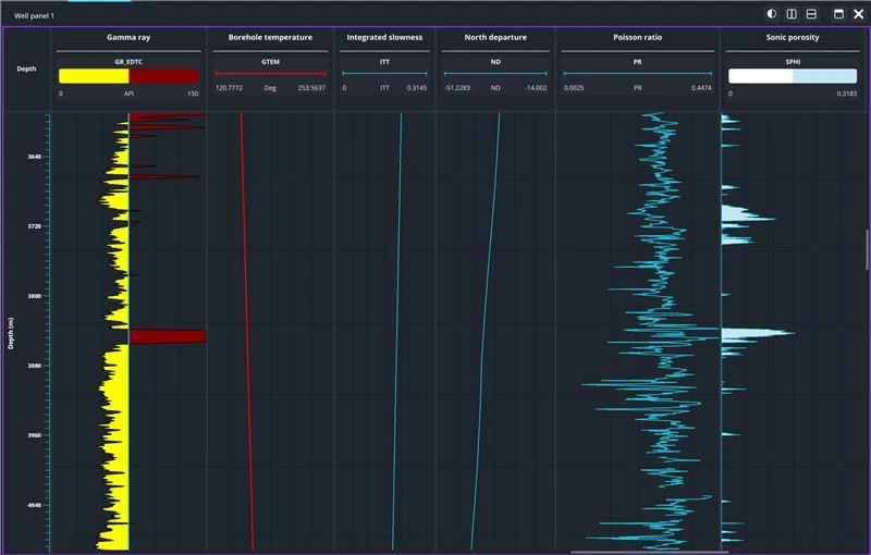 Fig 4. Visualization of well log data inside a Paraview plugin using QML