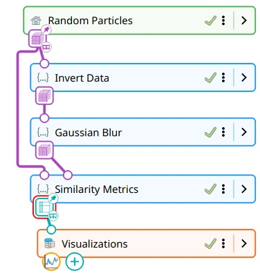 The new pipeline widget showing a branch and a merge. Branches make it easy to compare alternatives, such as two reconstruction algorithms, side by side.