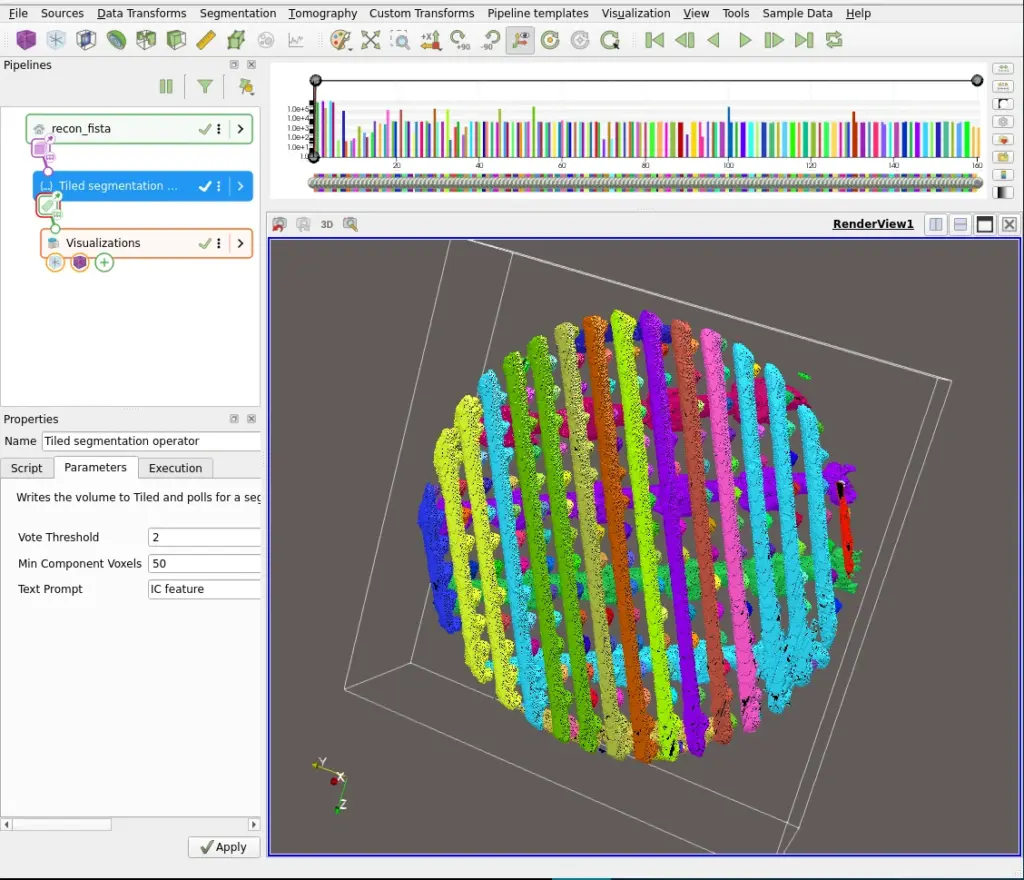 SAM 3 instance segmentation of an integrated-circuit ptychography reconstruction with the text prompt "IC feature." Each interconnect wire receives its own label and color. This result was produced with the facility-hosted deployment at NSLS-II, which runs the same SAM 3 model server-side.