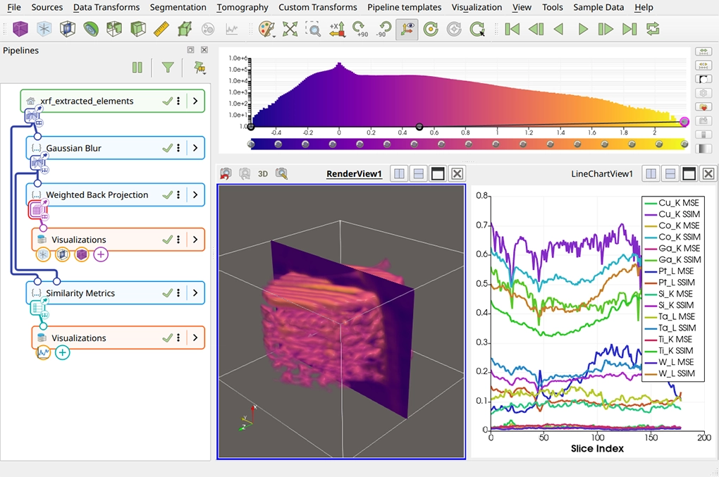Screenshot of Tomviz Version 3