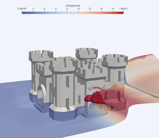 A computational fluid dynamics simulation showing fluid flow around a 3D gray castle model, color-coded by velocity magnitude ranging from blue to red.