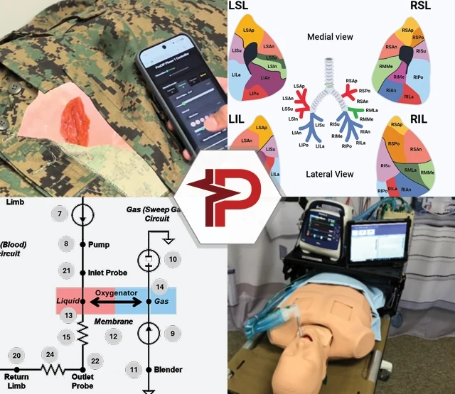 A four-quadrant graphic featuring the Pulse Physiology Engine logo in the center, surrounded by views of a mobile-controlled wound simulator, detailed lung segment anatomical maps, an ECMO circuit schematic, and a medical training mannequin setup.