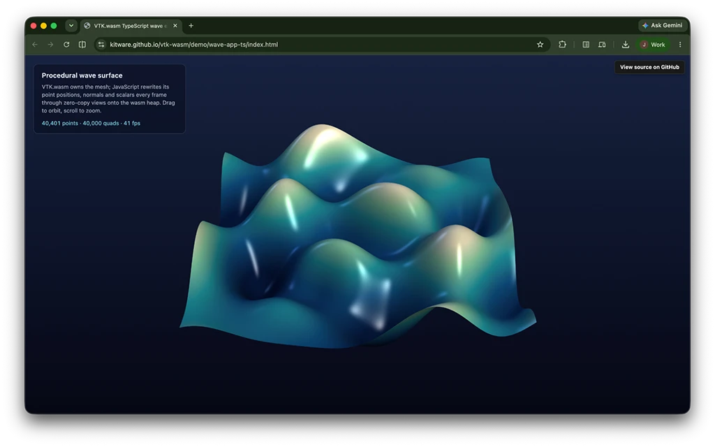 A web browser displaying a VTK.wasm live demo of a 3D procedural wave surface with glossy blue-green lighting, rendering 40,401 points at 41 fps.