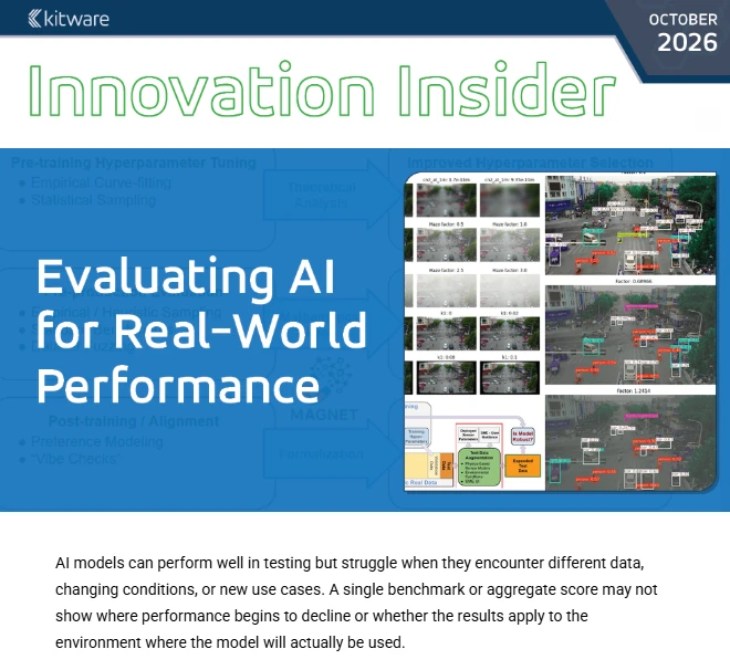 Kitware Innovation Insider newsletter header from October 2026 titled "Evaluating AI for Real-World Performance," featuring composite technical figures illustrating AI evaluation methodologies and model robustness testing.