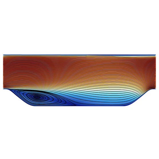 A 2D computational fluid dynamics simulation showing streamline flow and scalar velocity contours over a backward-facing step or curved channel cavity, featuring a prominent recirculation vortex in the lower blue region.