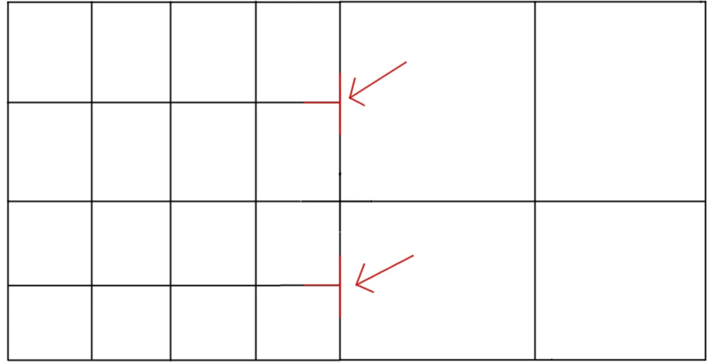 A line-art diagram of an adaptive mesh refinement boundary showing T-junction hanging nodes highlighted with red lines and red arrows at the interface between fine and coarse grid levels