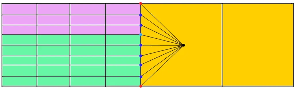A line-art schematic of a 2D stitched AMR interface where a yellow coarse cell is subdivided fan-wise from a central internal node to connect directly to fine-grid boundary nodes (pink and green blocks).