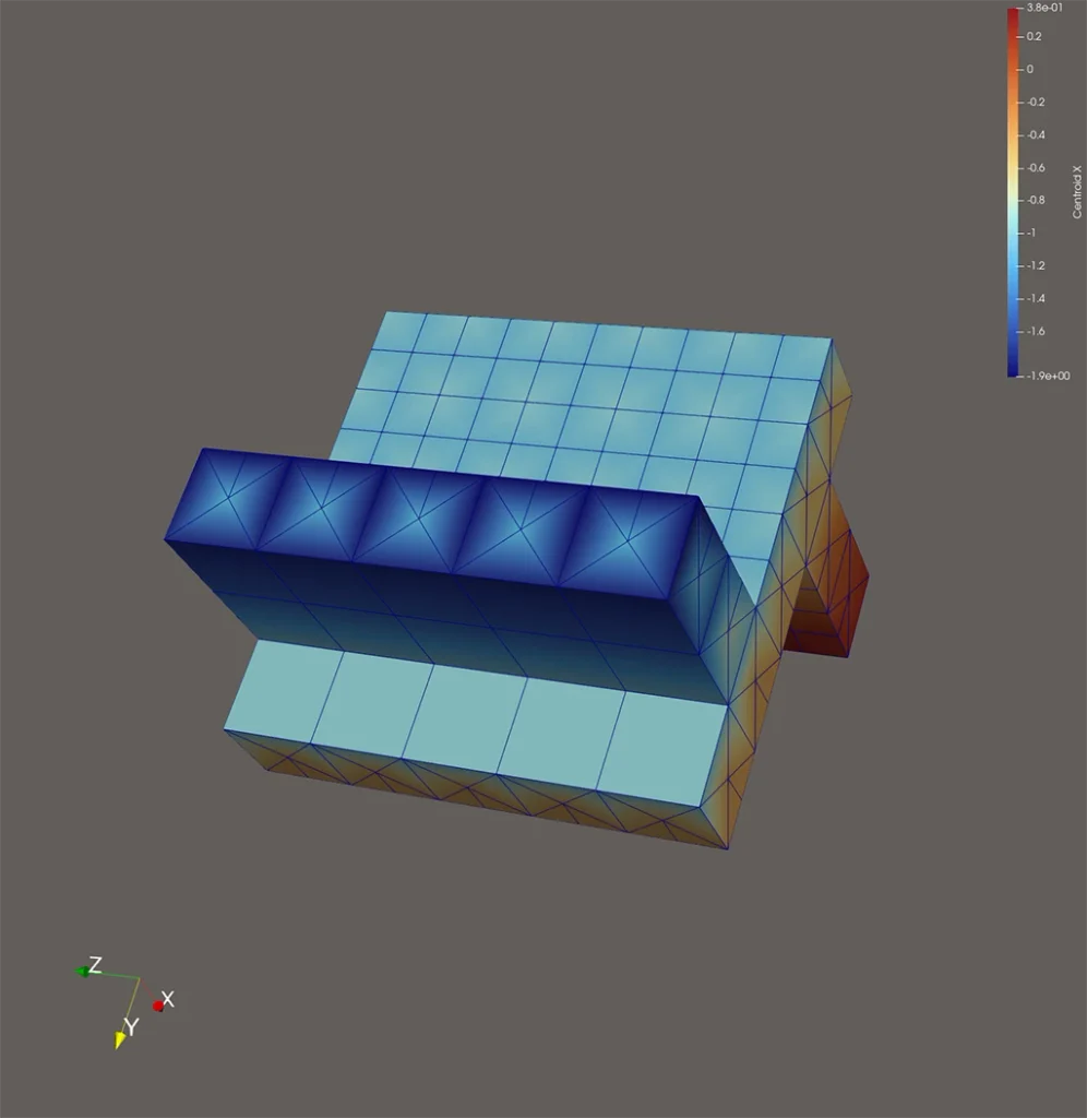 A 3D ParaView visualization of a stitched multi-block AMR volume displaying a scalar gradient mapped across hexahedral and triangulated transition elements, with a vertical color bar legend on the right for "Centroid X" ranging from -1.9e+00 to 3.8e-01.