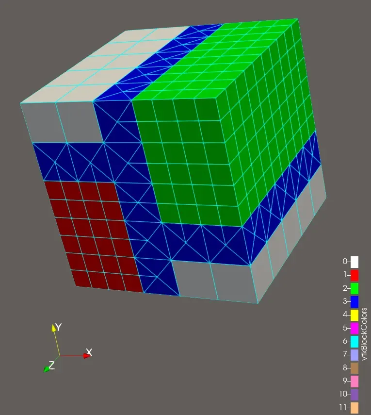 A 3D ParaView visualization of a composite multi-block AMR cube dataset color-coded by vtkBlockColors, showing distinct coarse blocks (gray, red, green) joined seamlessly by dark blue triangulated interface stitching blocks.